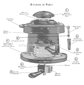 Part Location Diagram of 112543-006-000 Mr Coffee Feet